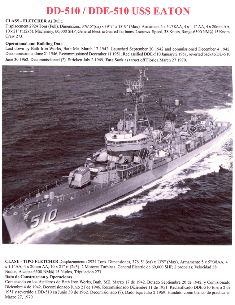 DESTROYER EATON